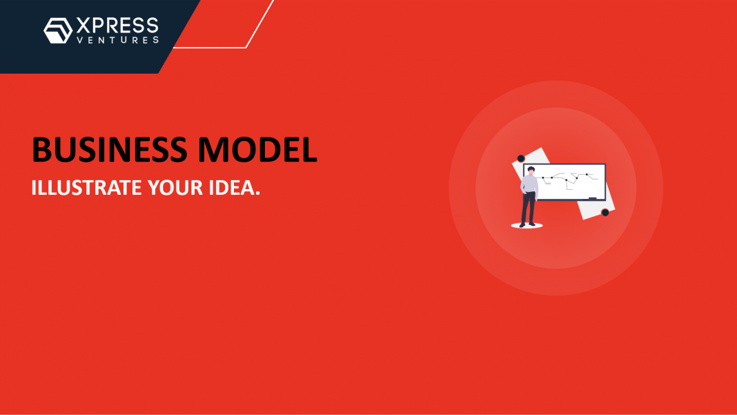 business model_1