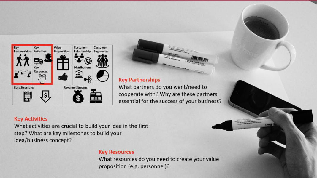 business model_4